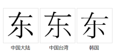 帶東字的公司名字大全-帶東字的霸氣公司名稱(chēng)-探鳴起名網(wǎng).png